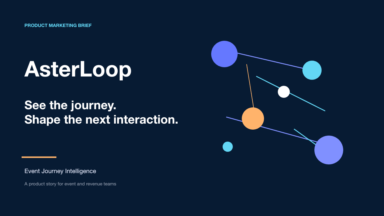 PowerPoint marketing brief